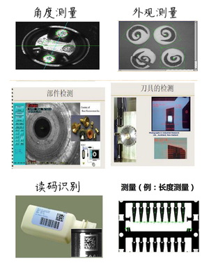 选择CCD视觉检测设备时应考虑的八大因素-